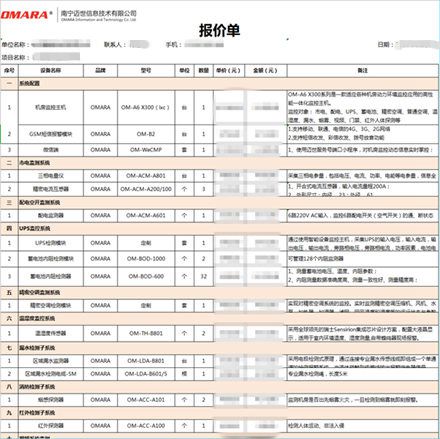 成都智能機(jī)房環(huán)控系統(tǒng)生產(chǎn)廠家推薦：南寧邁世提供定制化方案與實(shí)惠報(bào)價(jià)插圖1