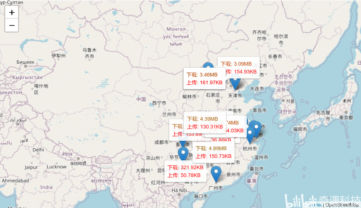 UCloud优刻得科技：提供中立安全的云计算服务与综合性行业解决方案插图9