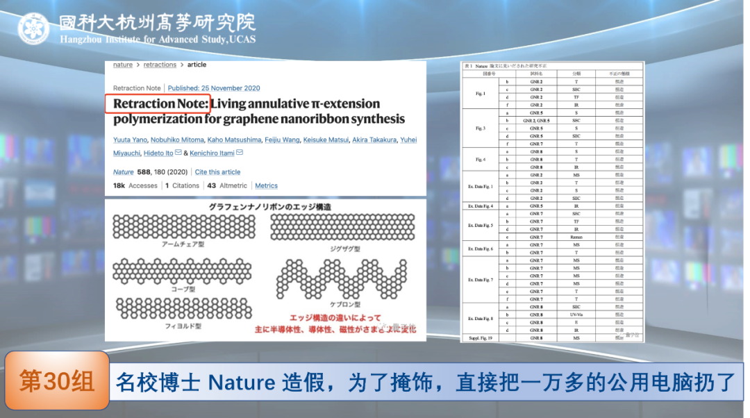 2022年3月24日第30組匯報：數(shù)據(jù)采集有規(guī)矩的聊數(shù)據(jù)之旅插圖4