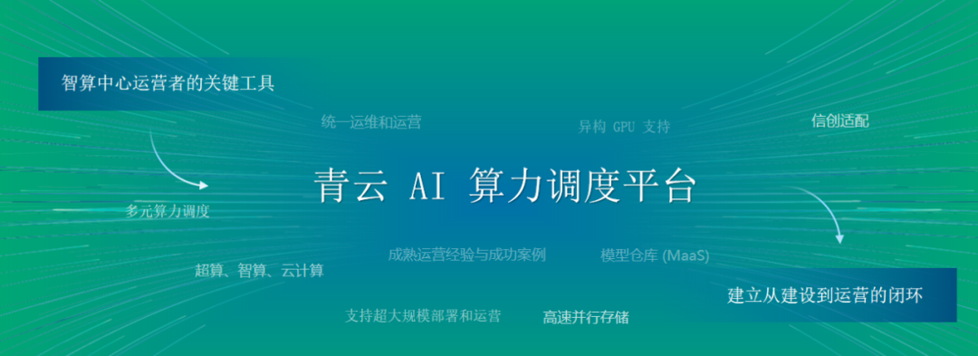 中國云計算市場新趨勢：青云科技發力AI算力應對市場挑戰插圖4