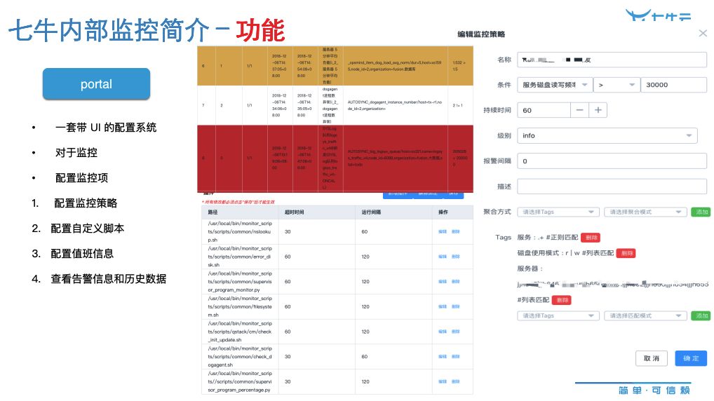 如何在创业公司快速构建高效监控系统：七牛云资深工程师的实战分享插图8