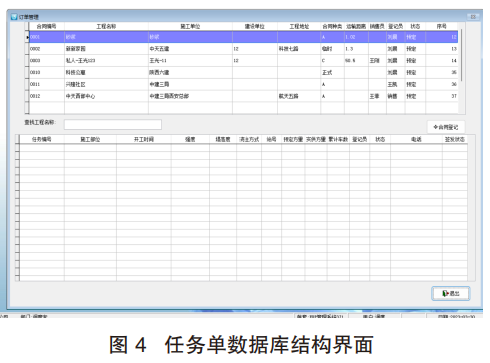 2023年商品混凝土杂志第5期：搅拌车司机刷卡排队系统研究与应用插图2