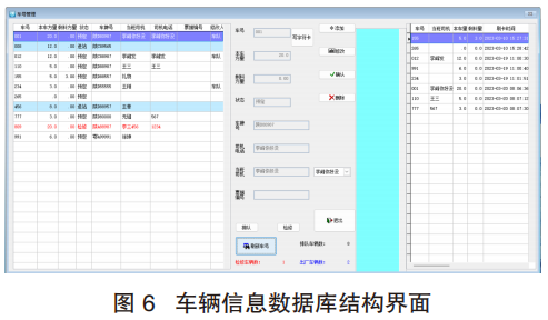 2023年商品混凝土杂志第5期：搅拌车司机刷卡排队系统研究与应用插图4