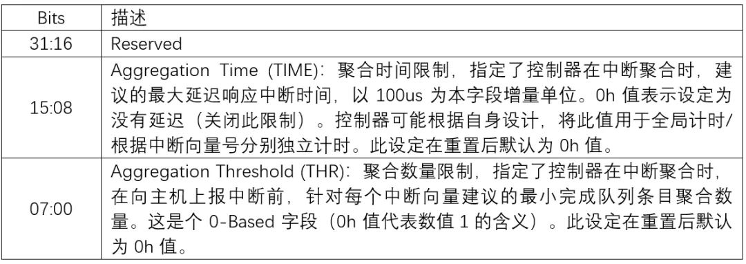 如何利用小区便利店高效解决快递存取难题，提升生活效率插图1