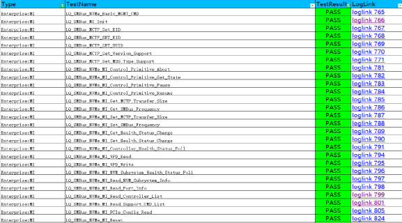 憶恒創(chuàng)源與鸞起科技合作，推出PCIe5.0企業(yè)級SSD PBlaze7 7940系列插圖2