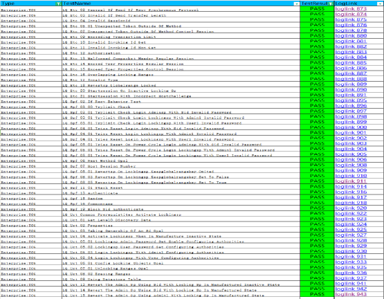 憶恒創(chuàng)源與鸞起科技合作，推出PCIe5.0企業(yè)級SSD PBlaze7 7940系列插圖3