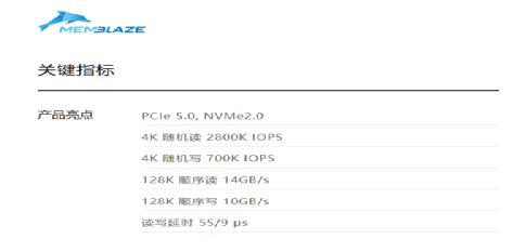 忆恒创源与鸾起科技合作，推出PCIe5.0企业级SSD PBlaze7 7940系列插图4