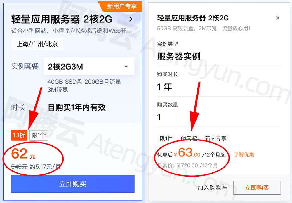 阿里云與騰訊云2核2G3M輕量應用服務器對比：63元與62元哪個更劃算？插圖