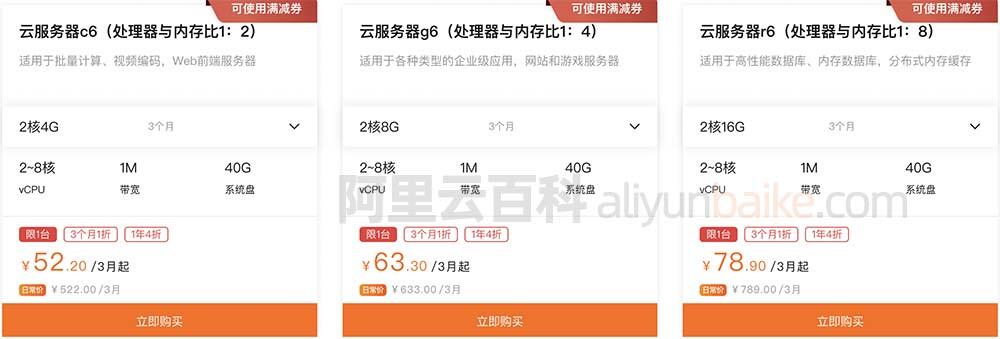 阿里云服务器租用费用及优惠活动：云服务器ECS与轻量应用服务器价格对比插图4