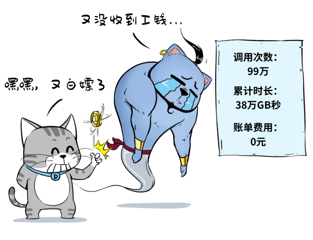 無服務器架構（Serverless）詳解：云計算技術趨勢與未來發展方向插圖10