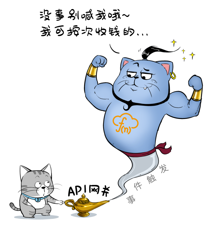 無服務器架構（Serverless）詳解：云計算技術趨勢與未來發展方向插圖5